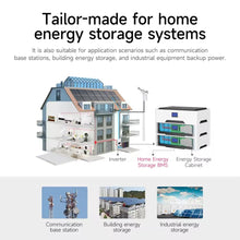 Load image into Gallery viewer, MuscleGrid Lithium Battery 120AH 48V 6000 Cycles A+ Grade Heavy Duty Lithium Solar Battery 5760W (JK SMART BMS WITH ACTIVE BALANCER)