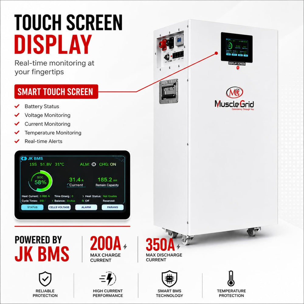 MuscleGrid 51.2V 314Ah LiFePO4 Battery Pack with JK BMS | 200A Charge / 350A Discharge | Touch Screen Display | 8000 Cycles | Smart CRM Monitoring | Energy Storage System