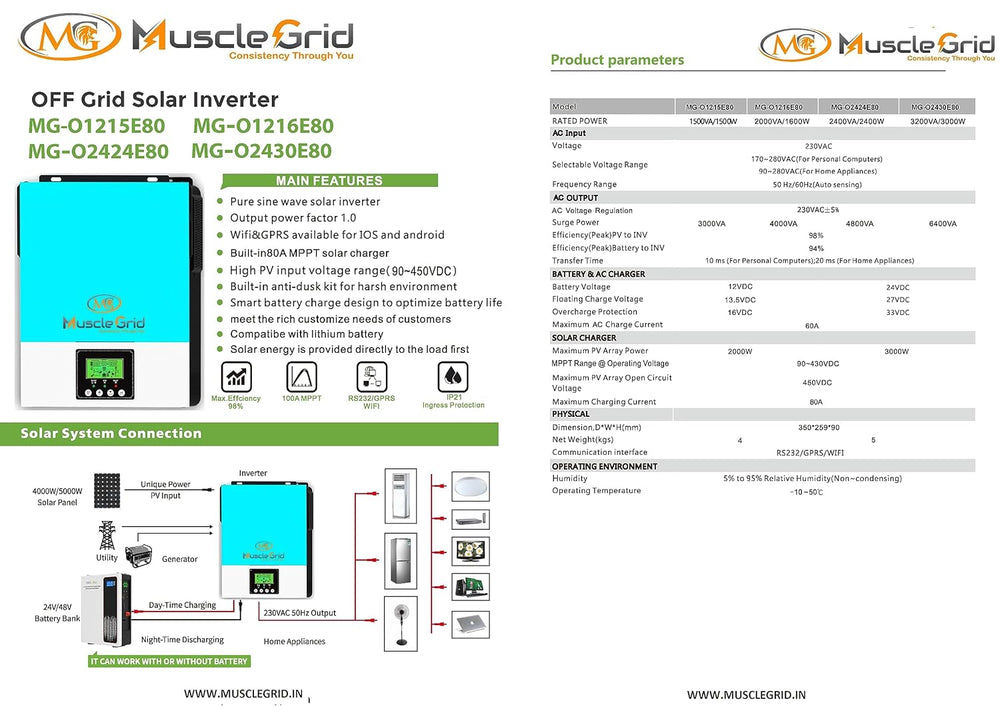 MuscleGrid 3KW 24V True Off-Grid Solar Inverter (3200VA) | Pure Sine Wave | Inbuilt MPPT | Transformerless | Supports LiFePO4 Battery | WiFi Monitoring App for Android & iOS | Heavy Duty | White