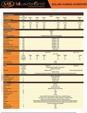 Load image into Gallery viewer, MuscleGrid India SOLAR SENSATION 4.2KVA 48V Hybrid Solar Inverter 6 AI Modes