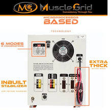 Load image into Gallery viewer, MuscleGrid India SOLAR SENSATION 4.2KVA 48V Hybrid Solar Inverter 6 AI Modes