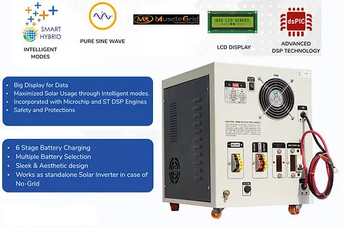 MuscleGrid India SOLAR SENSATION 4.2KVA 48V Hybrid Solar Inverter 6 AI Modes