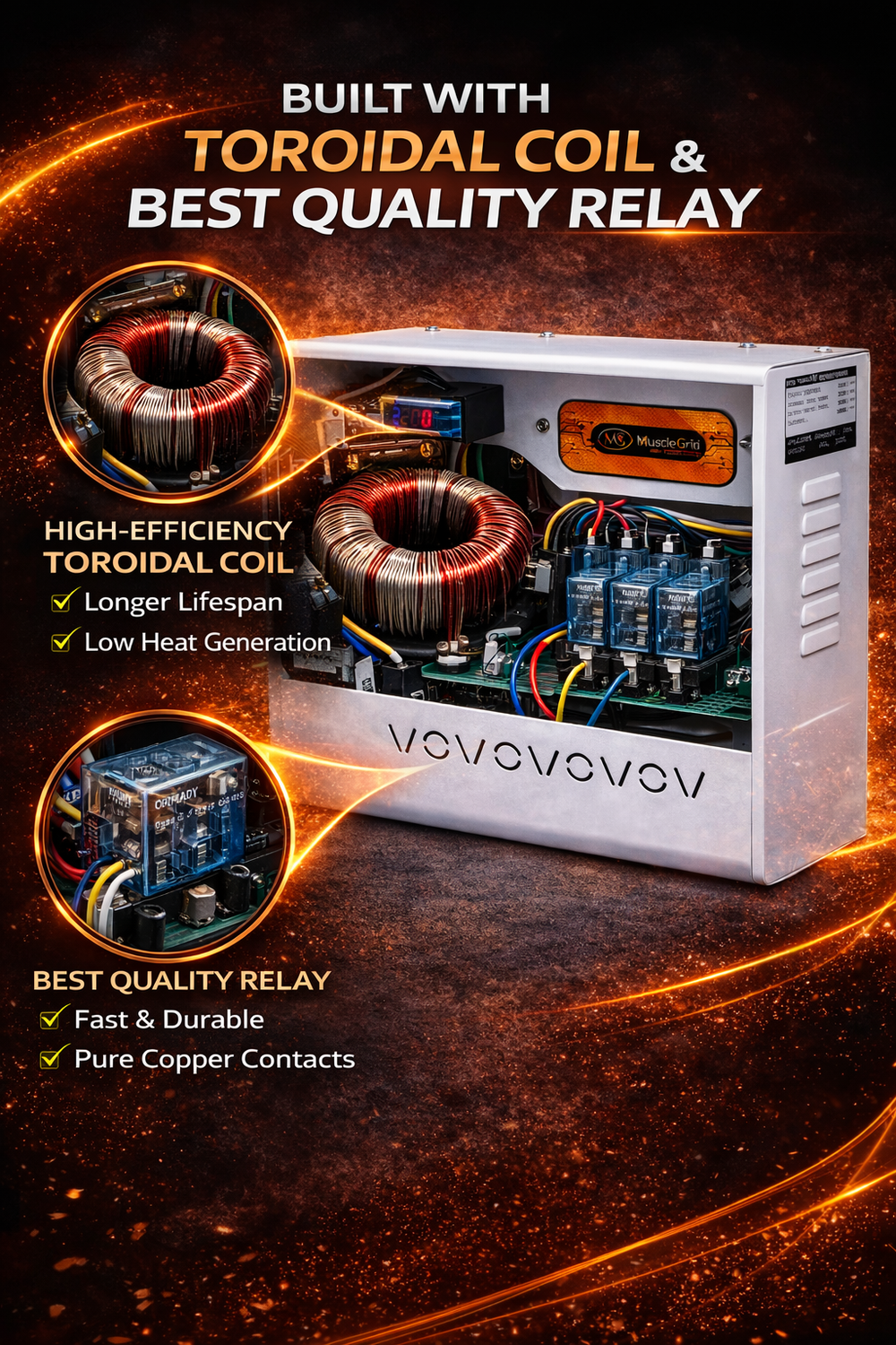 MuscleGrid 4kVA AC Voltage Stabilizer 90V–300V | For 1.5 Ton AC | Wall Mounted | Digital Display