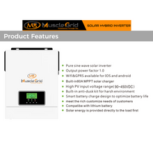 Load image into Gallery viewer, MuscleGrid 3 KW Solar Setup Combo Deal