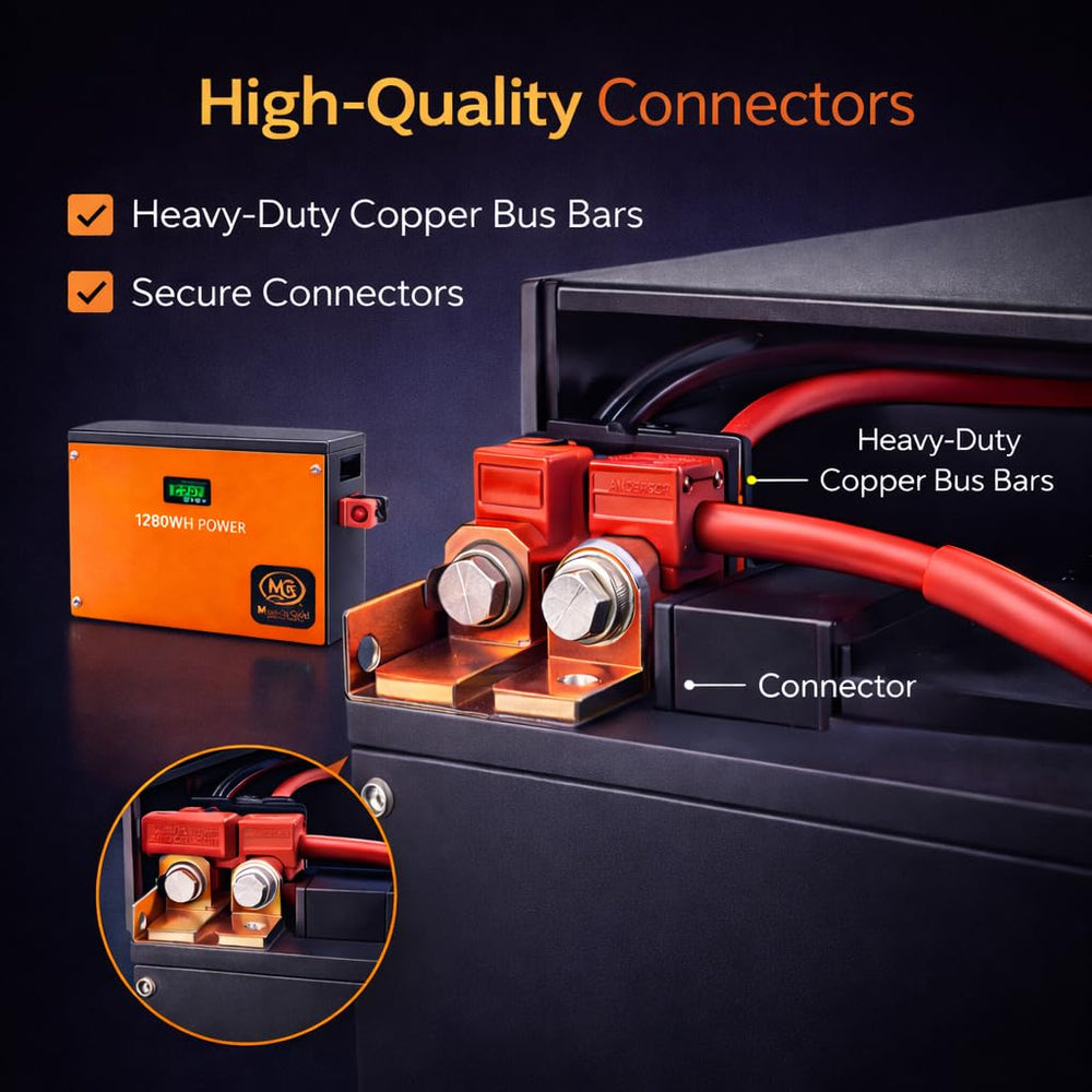 12V 100Ah LiFePO4 Battery | 4 Cells in Series | Built-in BMS with Passive Balancing | Long Life 15 Years | 5-Year Warranty | Solar, Inverter & Backup Power