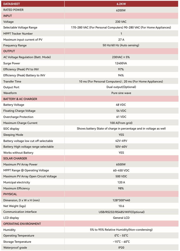 Hybrid Solar Inverter, 6.2KW, Transformerless Technology with Active Temperature Controller 48V (6.2KW (48V))
