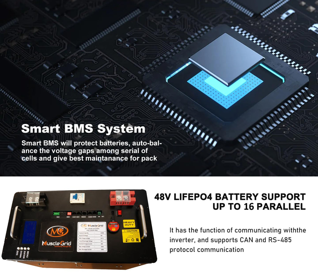 MuscleGrid Lithium Battery, 120AH, Heavy Duty, LCD Display, 6000 Life Cycles, Black (51.2V Fully Smart)