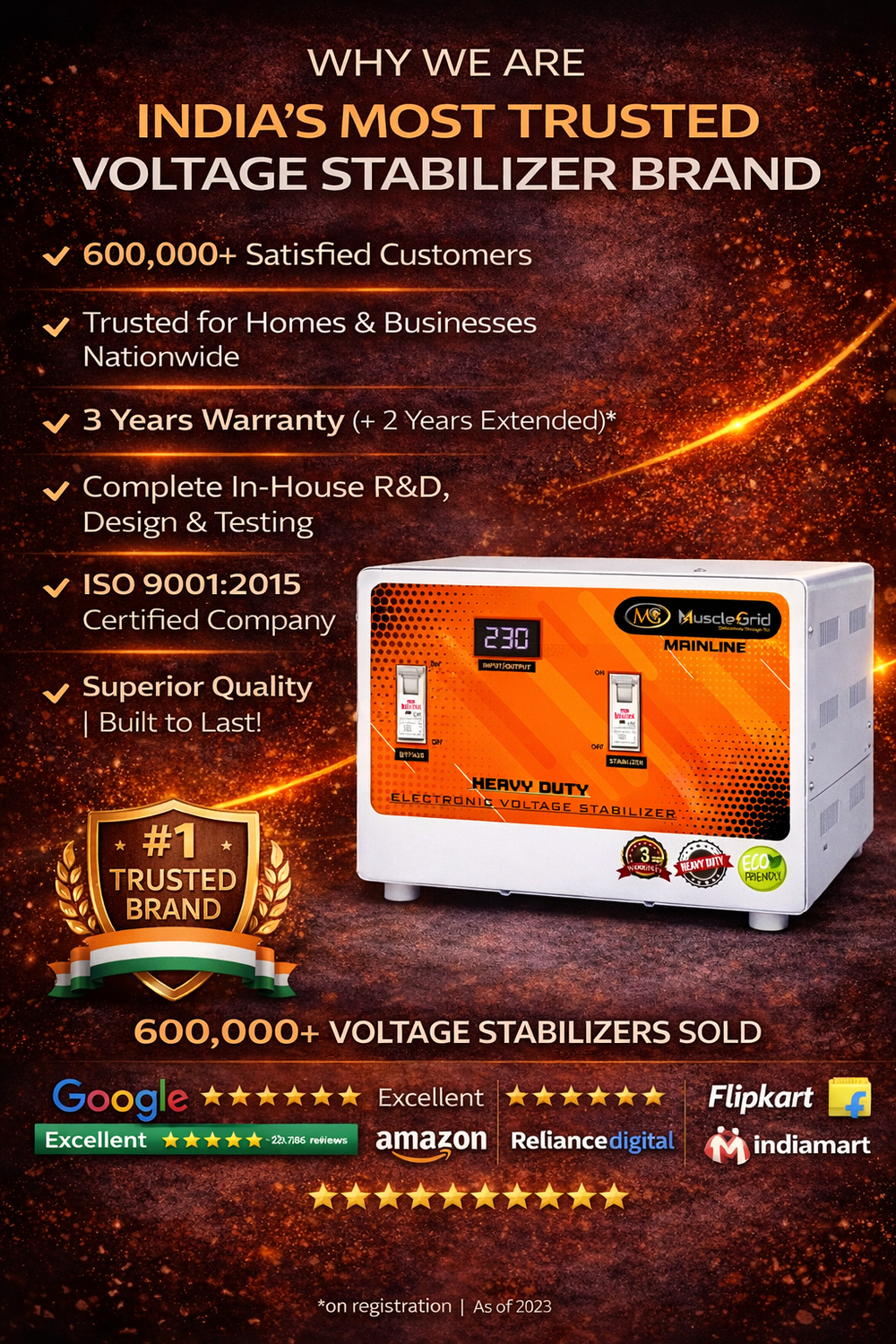 MuscleGrid 10KVA Double Phase Mainline Stabilizer (90V–500V) | Heavy Duty Voltage Regulator | Whole House Protection | IC Controlled