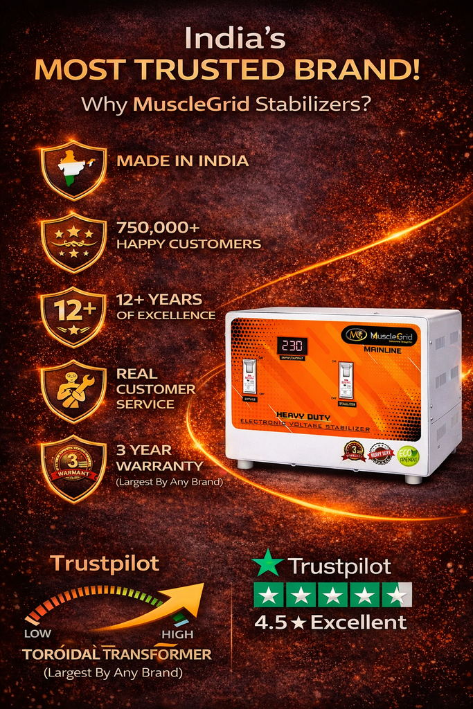 5kVA Heavy Duty Voltage Stabilizer | Working Range 50V–300V | Home Appliances