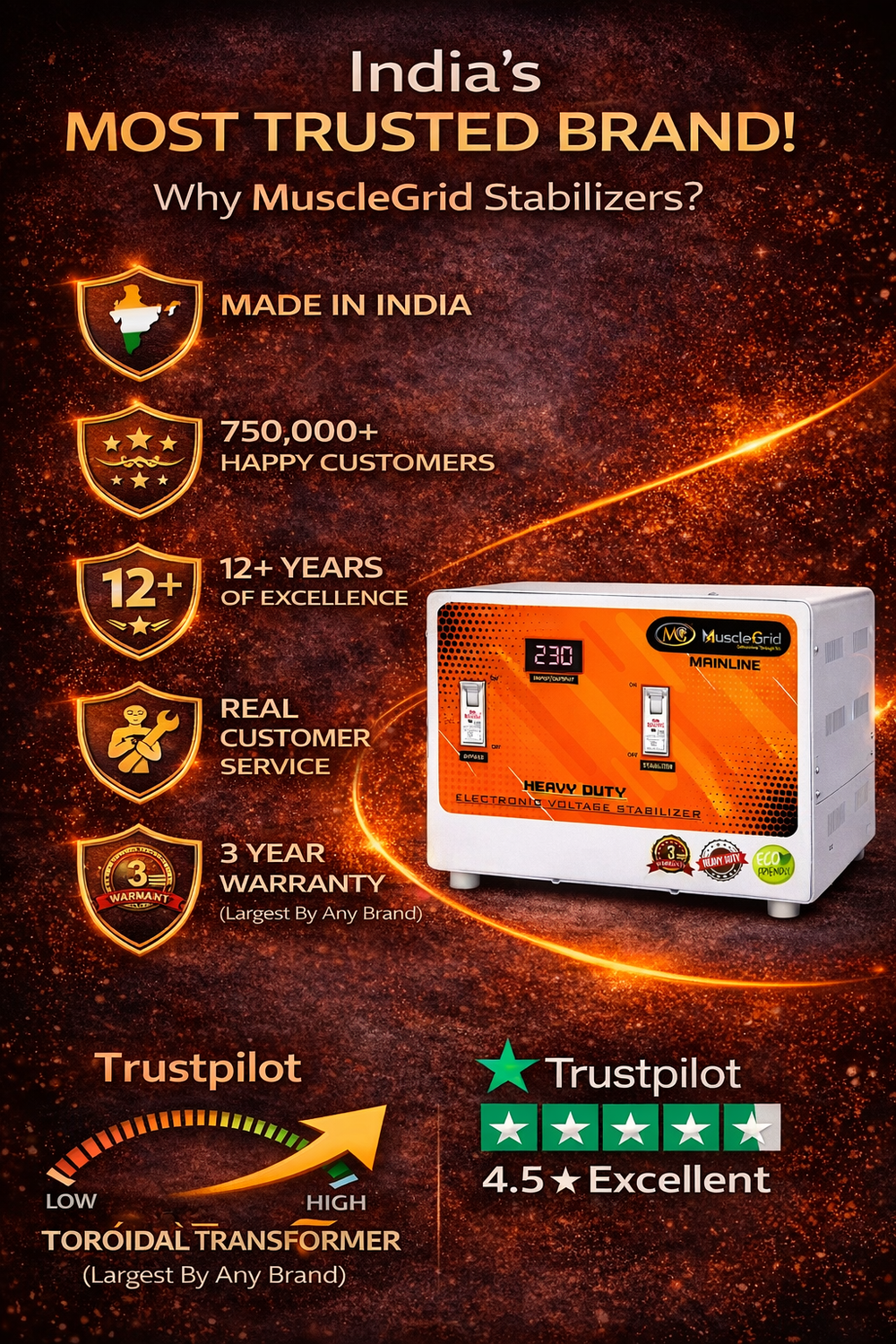 MuscleGrid 10KVA Double Phase Mainline Stabilizer (90V–500V) | Heavy Duty Voltage Regulator | Whole House Protection | IC Controlled