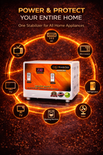 Load image into Gallery viewer, 5kVA Heavy Duty Voltage Stabilizer | Working Range 50V–300V | Home Appliances