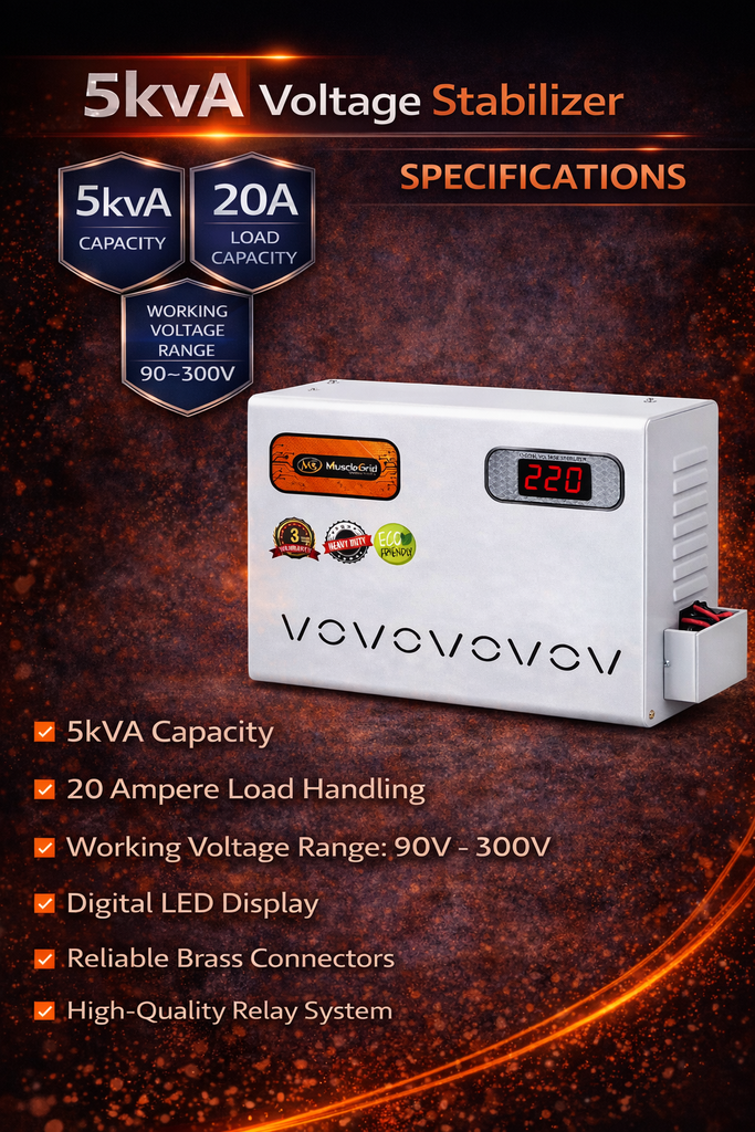 5kVA Heavy Duty Mainline Voltage Stabilizer | Working Range 90V–300V | Residential