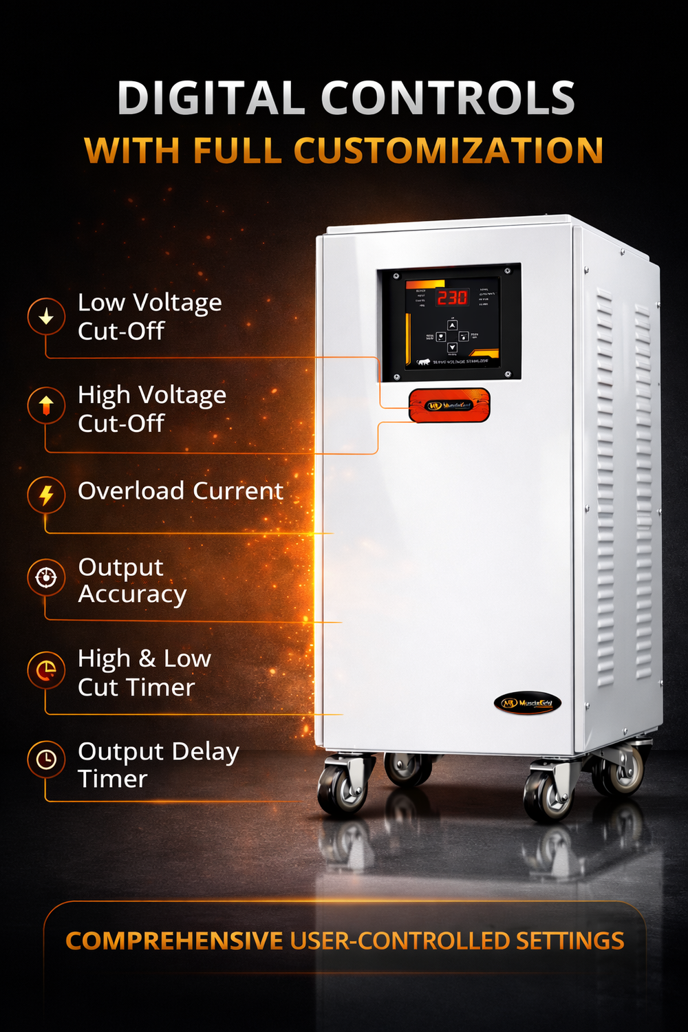 MuscleGrid 10kVA Servo Automatic Voltage Stabilizer | Working Range 130V–280V | Residential