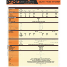 Load image into Gallery viewer, MG 1.2KVA SOLAR SENSATION Hybrid Solar PCU