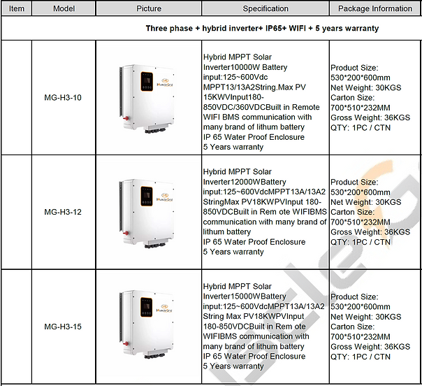 MuscleGrid 15KW (Three Phase) Industrial Grade Hybrid Solar Inverter with BMS