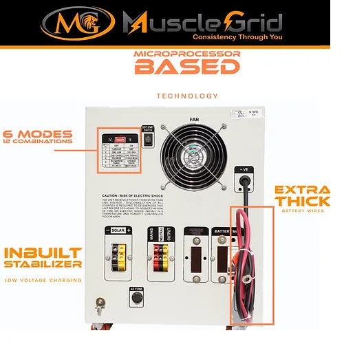 MuscleGrid India SOLAR SENSATION 4.2KVA 48V Hybrid Solar Inverter 6 AI Modes