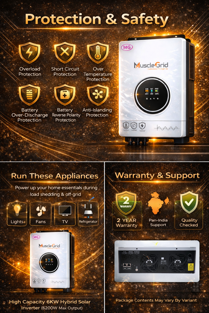 6.2kW True Hybrid Solar Inverter | MPPT | Batteryless | Residential Use